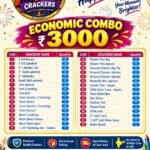 Economy Combo - 3000