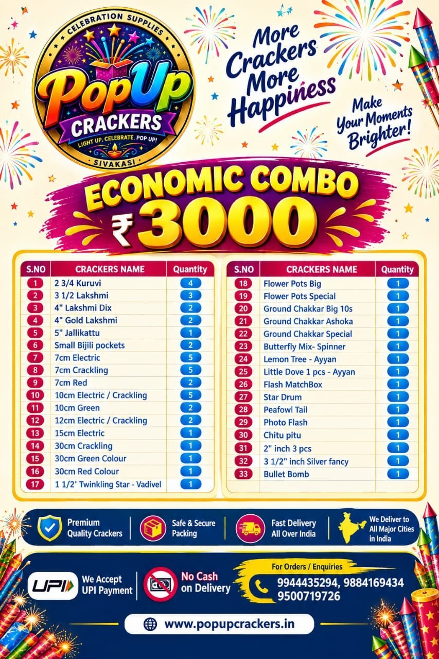 2026/09/1000198597.jpg Economy Combo - 3000 - Image 1