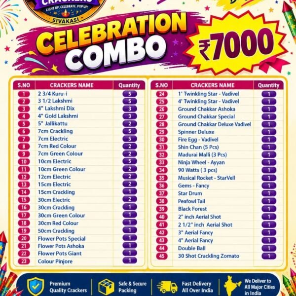 Celebration Combo - 7000